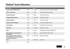 140103 2014 Byron Radical Asset Allocation