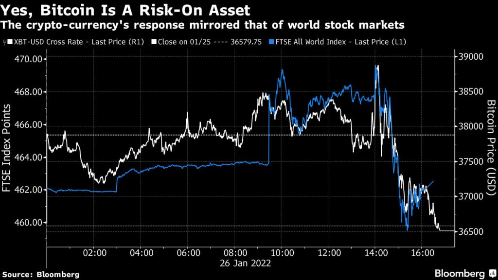 bitcoin vs central bank