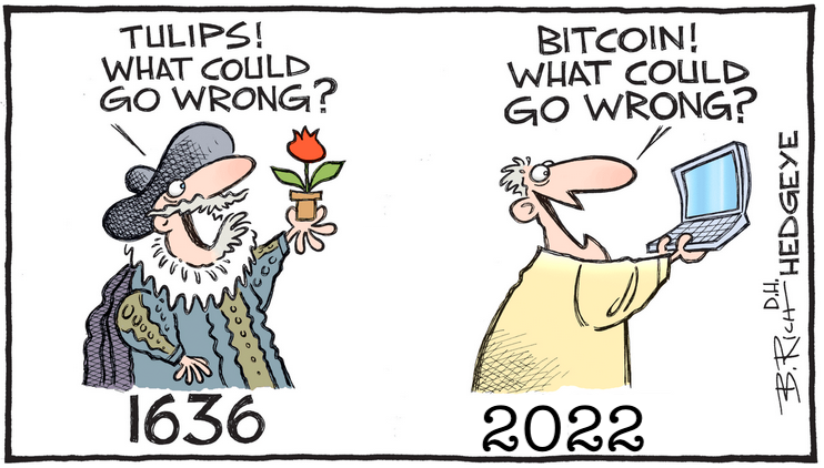 bitcoin 22