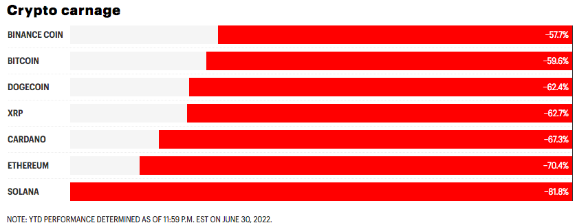 Screen Shot 2022-07-11 at 11.28.58