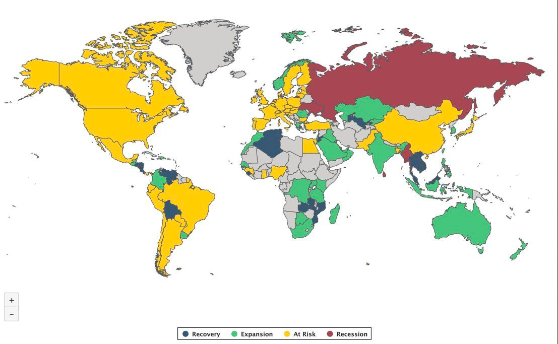 Business cycles around the world... not looking pretty overall.