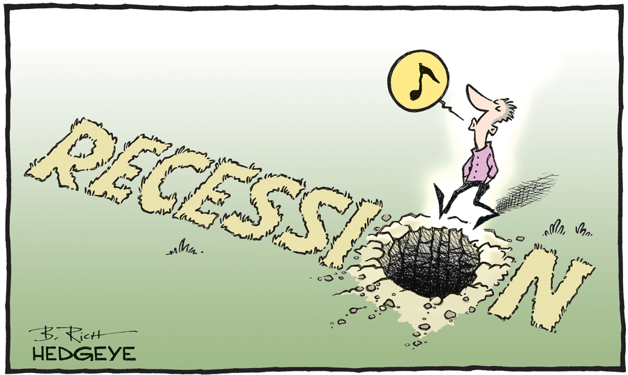 recession hedgeye