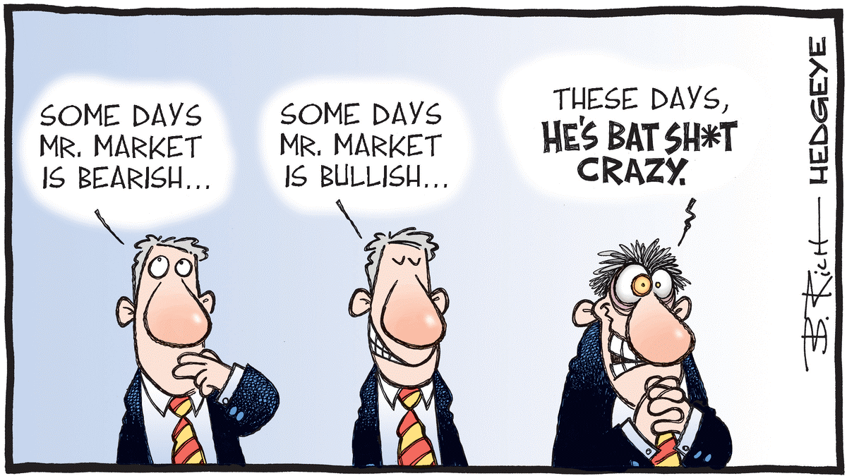 crazy market