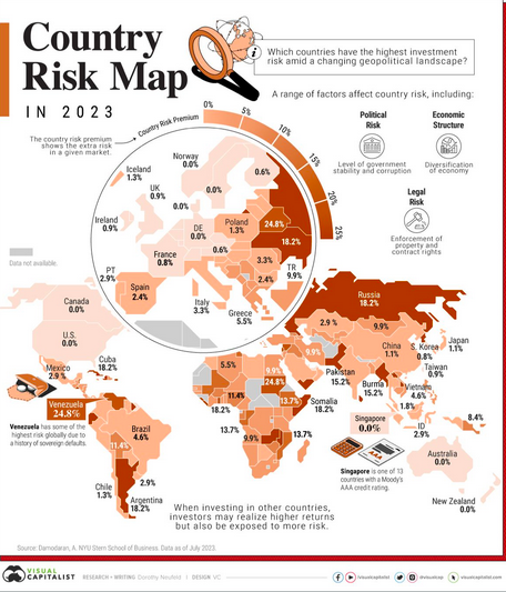 country risk map