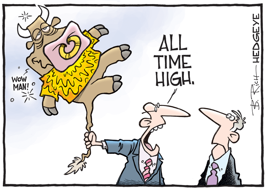 a Gravity-Defying Stock Market